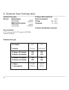 Operating And Assembly Instructions Manual - (page 11)