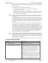 Installation and operation manual - (page 140)