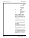 Installation and operation manual - (page 191)