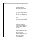 Installation and operation manual - (page 195)