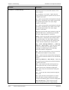 Installation and operation manual - (page 200)