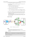 Installation and operation manual - (page 298)