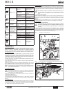 Instructions For Use, Installation And Maintenance - (page 3)