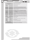 User's Operation Manual - (page 20)