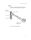 Installation Manual - (page 43)