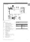 Assembly And Operating Instructions Manual - (page 73)