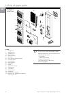 Assembly And Operating Instructions Manual - (page 100)