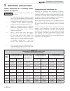 Installation And Service Manual - (page 12)
