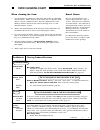 Care And Use Manual - (page 28)