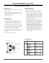 Service Manuallines - (page 55)