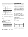 Service Manuallines - (page 57)