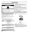 Installation Instructions And Use And Care Manual - (page 5)