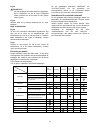 Instruction Manual - (page 31)
