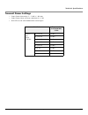 Installation and management manual - (page 211)