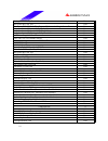 Datasheet - (page 19)