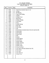 Instruction Manual And Parts List - (page 39)