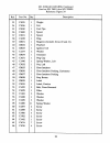 Instruction Manual And Parts List - (page 40)