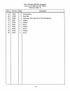 Instruction Manual And Parts List - (page 41)
