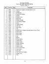 Instruction Manual And Parts List - (page 43)