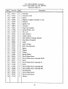 Instruction Manual And Parts List - (page 44)