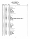 Instruction Manual And Parts List - (page 47)