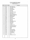 Instruction Manual And Parts List - (page 51)