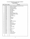 Instruction Manual And Parts List - (page 53)