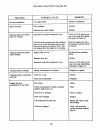 Instruction Manual And Parts List - (page 69)