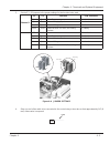Hardware Manual - (page 199)