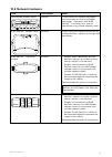 Installation instructions manual - (page 91)