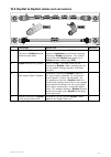 Installation instructions manual - (page 93)