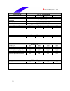 Datasheet - (page 26)