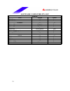 Datasheet - (page 33)