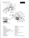 Owner's And Safety Manual - (page 16)