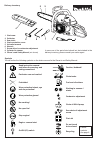 Owner's And Safety Manual - (page 4)