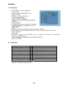 Quick Installation Manual - (page 100)