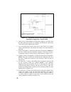 Installation And Safety Manual - (page 52)