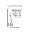 Installation And Safety Manual - (page 53)