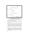 Installation And Safety Manual - (page 56)
