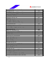 Datasheet - (page 23)