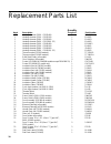 Operation And Repair Manual And Parts List - (page 30)