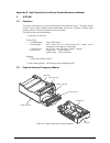 Maintenance Manual - (page 153)