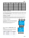 Installation, Use And Maintenance Manual - (page 21)