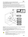 Installation, Use And Maintenance Manual - (page 69)