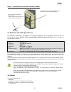 Installation, Use And Maintenance Manual - (page 96)