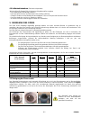 Installation, Use And Maintenance Manual - (page 112)