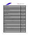Datasheet - (page 14)