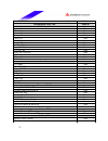 Datasheet - (page 27)