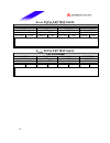 Datasheet - (page 67)