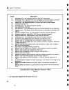 Remote Control Manual - (page 90)